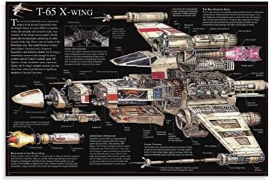DSHUAI Междузвездни войни X-Wing Реколта Междузвездни Съдове Плакат Платно Стенни Художествена Картина Начало Декор HD