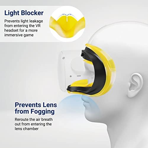 Калъф за лице и очи TNP VR за възглавници за лице Meta Oculus Quest 2 със защита срещу светлина в носа - за Защита от