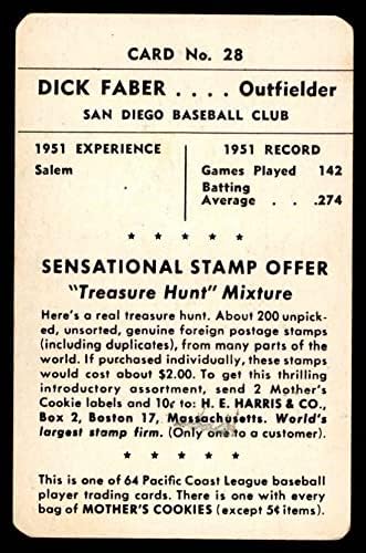 1952 Мамино бисквитки 28 Червено Фабер (Бейзболна картичка), БИВШ