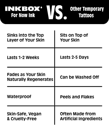 Временни татуировки Inkbox, Полупостоянная татуировка, Една лека трайно водоустойчив временна татуировка премиум-класа с мастило, For Now - Трае 1-2 седмици, Татуировка бе
