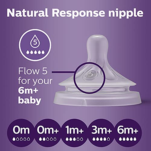 Philips Avent Натурални детски шишета и биберони за шишета Natural Response Поток 4 и биберони за шишета Natural Response