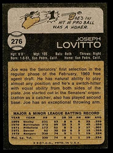 1973 Topps 276 Джо Ловитто Тексас Рейнджърс (Бейзболна картичка) NM / MT + Рейнджърс
