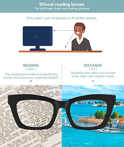 SUNAMOY Бифокални Очила За Четене Дамски Модни Дизайнерски Компютърни Очила Синя Светлина Сладки Стилни Очила За