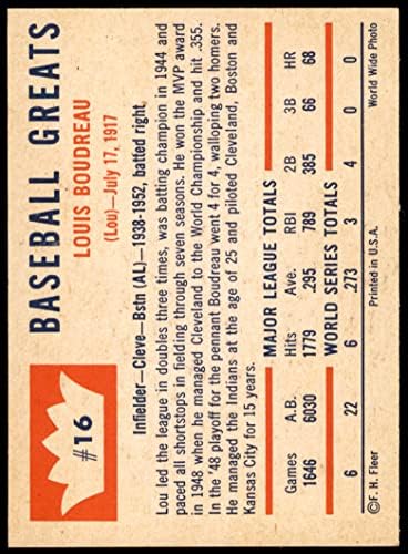 1960 Fleur 16 Лу Будро Кливланд Индианс (Бейзболна картичка) Ню Йорк/MT Indians