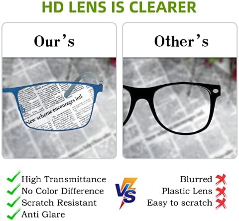 QxAiVMin Очила за четене за Мъже И Жени, Блокер Синя Светлина Очила В Метални Рамки, Очила за четене със