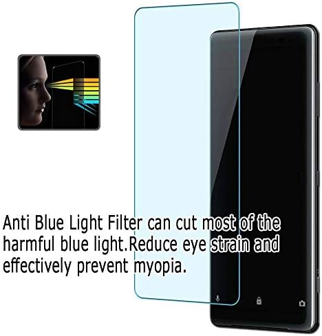 Защитно фолио Puccy 3 Pack за защита на екрана от синя светлина, която е съвместима с фолио Panasonic LUMIX DC-GF90 TPU Guard