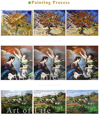 $80-$ 1500 Ръчно рисувани учители, Художествени академии - Известната картина с маслени бои - Художник Bacante