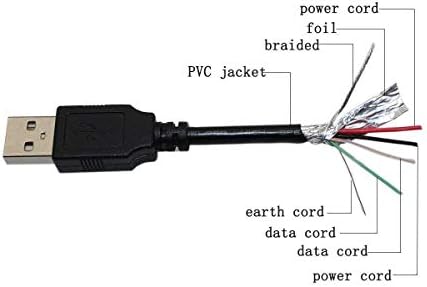 PPJ USB Кабел за Pandigital Supernova DLX 8 Сензорен Цветен WiFi Tablet PC Кабел