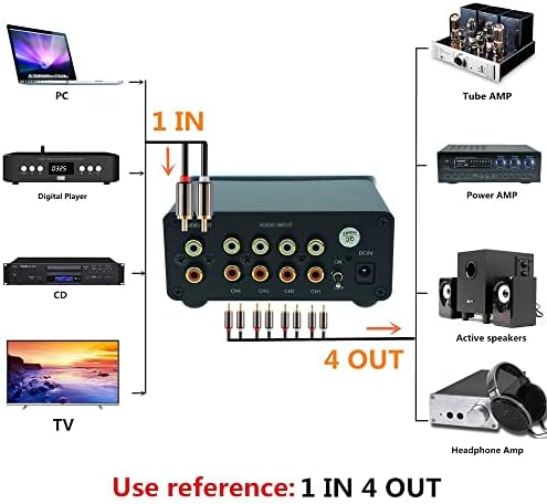 Преминете аудиосигналов SDFGH 4 входа 1 Изход HiFi Стерео RCA Преминете на Дърва Скоростна избор (черен)