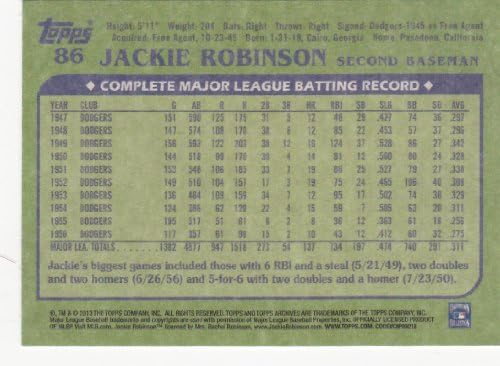 Джаки Робинсън 2013 Topps Archives Бейзболна серия Mint Card 86 С участието на този член на Залата на славата в Нейната