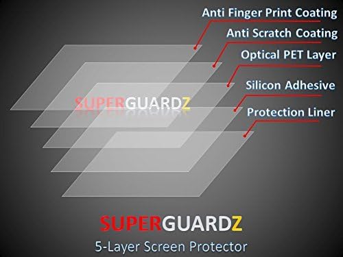 [3 серии] Защитно фолио за екрана RCA Cambio 10,1 (W101SA23T1) - SuperGuardZ, с антирефлексно покритие, матирана, без пръстови отпечатъци, със защита от мехурчета [Доживотна подмяна]