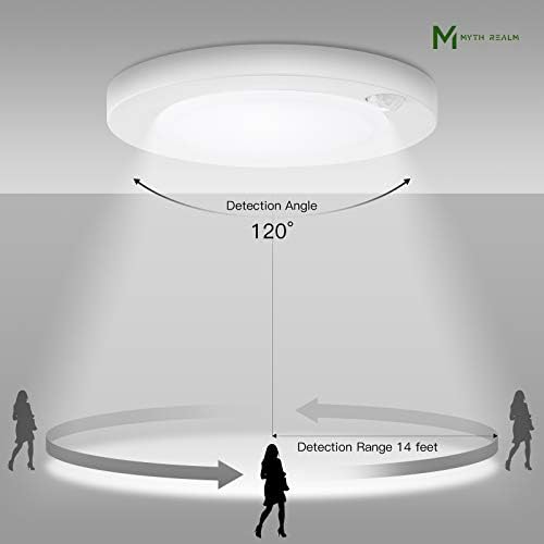 МИТ REALM led Тавана лампа с датчик за движение, Монтируемый Вълни, 7 3CCT 3000/4000/5000 K, Непрозрачен Лампа с Пластмасова