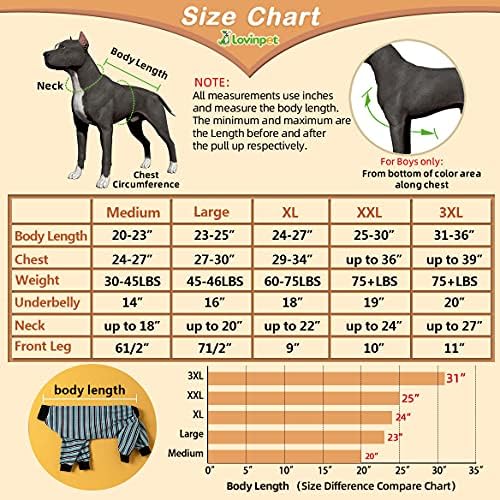 Пижами за големи кучета LovinPet - Памучен Риза в Разноцветную Лента, За кучета, Гащеризон за кучета от 99,9%
