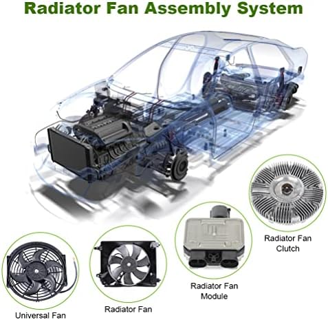 Вентилатор за охлаждане на кондензатора SCITOO Radiator AC A/C е Съвместим с 2006-2011 за Civic 1.3 1.8 L L 2.0 L
