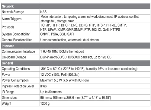 IP камера HIKVISION DS-2CD2632F-I с променливо фокусно разстояние, Бяла (DS-2CD2632F-I)
