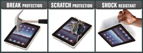 Защитно фолио ТИТАН Extreme Surface Protection за 10.1-инчов Samsung Galaxy Note със защита от разкъсвания