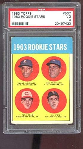 1963 Topps 537 Нов Звезда Пийт Роуз Ел Вайс RC PSA 3 Градуированная бейзболна картичка MLB - Slabbed Baseball