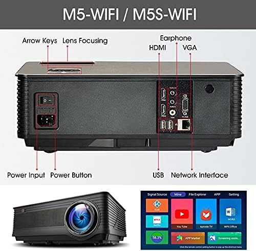 Проектор CLGZS M5 M5W M5S M5SW Full 1080P, 4K 6500 е съвместим с подарък (Цвят: M5S-W)