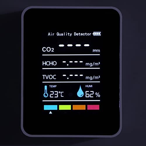 Мониторинг на качеството на въздуха, Точна СО2 Полупроводниковите контрол в реално Време с Висока резолюция на