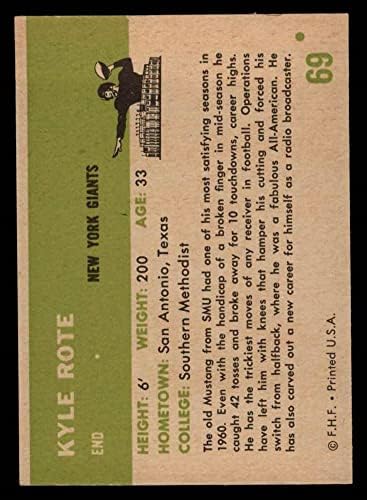 1961 Fleur 69 Кайл Роте Ню Йорк Джайентс-FB (Футболна карта) в Ню Йорк Джайентс-FB СМУ