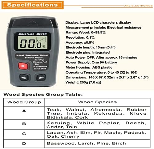 WDBBY Измерване на влажност на дървесина Влагомер Детектор за влажност на дървесината Плътност дърво Цифров тестер