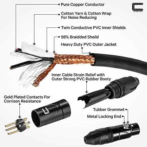 Балансиран XLR кабел между мъжете и жените - 1 фут Черно - Професионален 3-пинов конектор за микрофон за свързване