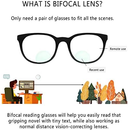 Бифокални Очила за четене LifeArt за Жени и Мъже, Намалява Напрежението на очите