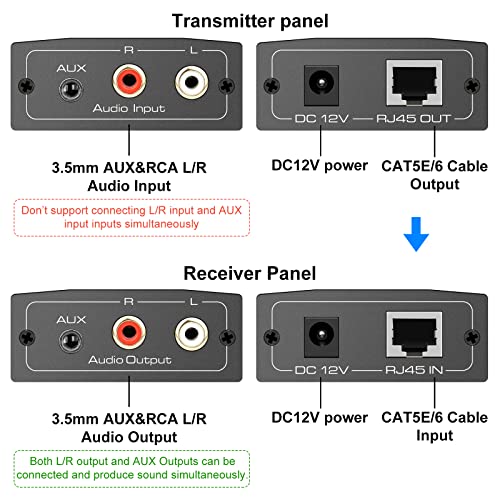Удължителен кабел аналогов аудио RCA и 3.5 мм Стерео чрез Ethernet С един кабел Cat5e/6/7 дължина до 1475 фута (450 m)