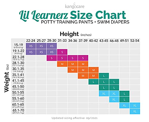 За многократна употреба гащите за плуване и приучения на обличане Kanga Care Lil Learnerz (XLarge - Слънчеви)