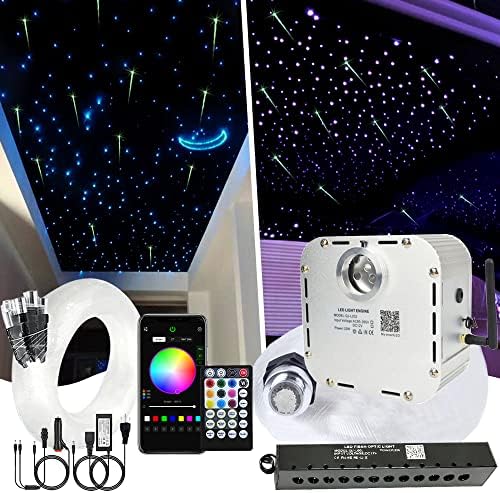 Комплект хедлайнерите 32 W Туинкъл + Color Meteor Starlight, 1000 бр 0,03 инча 16,4 фута / 5 м Оптичен Тавана