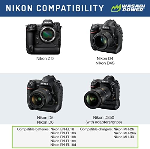 Батерия Wasabi Power за Nikon EN-EL18d и Nikon Z9, D4, D4S, D5, D6