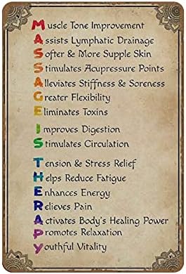 Плакат Massage Therapy is, Новост, Метални Консервени Знаци, Ретро Табела, Магазин Десерти, Кафе, Декор, Знак