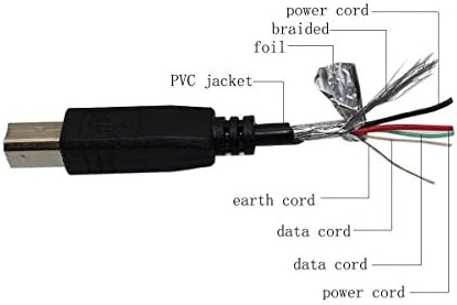Кабел за предаване на данни PPJ USB 2.0 клавиатура M-Audio Keystation, Аудиотрансляции за мобилни устройства с висока разделителна способност/аудио звукова карта USB Pro, Миксер M-A