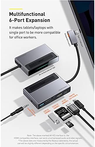 SLSFJLKJ USB Type C HUB е за четене на карти 4K HD SD TF с Прибиращ Клип C USB 3,0 Адаптер Докинг станция Газа