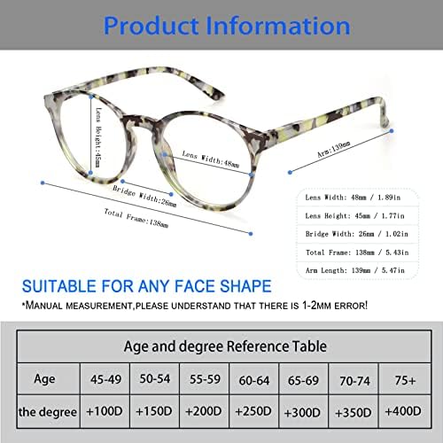 CHOFILORD, 5 Опаковки Кръгли Цветни Очила за Четене с Лещи, Блокиране на Синя Светлина, Фильтрующими UV-лъчи/Отблясъци, Очила