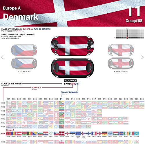 Стикер с надпис Sony PlayStation Vita Design Skin знаме на Дания за PlayStation Vita