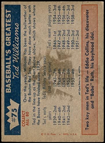 1959 Fleur 75 Значение Уилямс за Сокс Бейб Рут /Еди Колинс Бостън Ред Сокс (бейзболна картичка) EX/MT+ Ред Сокс