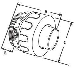 Фланец 1-1/2-инчов неметаллический Фланец Директен Съединител за кабели, посочен в UL, с диаметър 1-1/2 инча, комплект от 2 теми