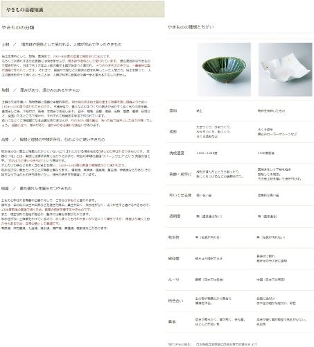 Кръгла Тенджера Ориентирани Fuji 5.0, 6,3 x 2.0 инча (16 x 5 см), Ресторант, Японски Съдове за готвене, Ресторант, Търговско