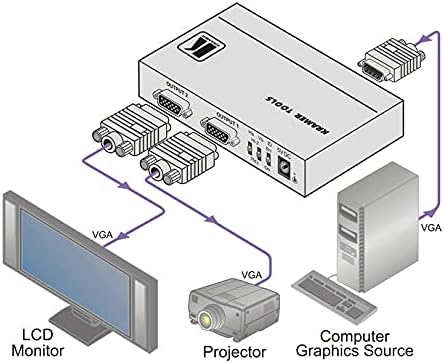 Усилвател за дистрибуция на видео за компютърна графика Kramer Electronics 1:2; Vp-200k представлява разпределителен