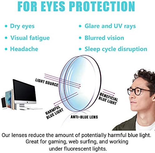 Блокиране на Синя Светлина Очила, Компютърни Очила Blue Blocker за Мъже и Жени, Със Защита от отблясъци 400