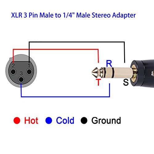 Адаптер SCETREND XLR от щепсела до 1/4 инча TRS, Балансиран 6,35 мм, 1/4 адаптер TRS към XLR от щепсела до штекеру, позлатен
