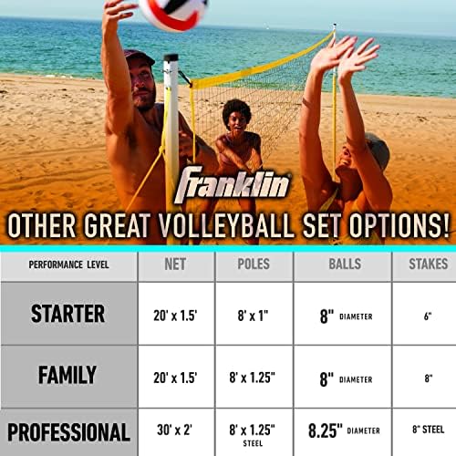 Комплект за спортни волейбол Franklin - Комплект за волейбол на плажа и заден двор - Преносим Волейболна мрежа и набор от топки с шестами и земните тояги - За почивка