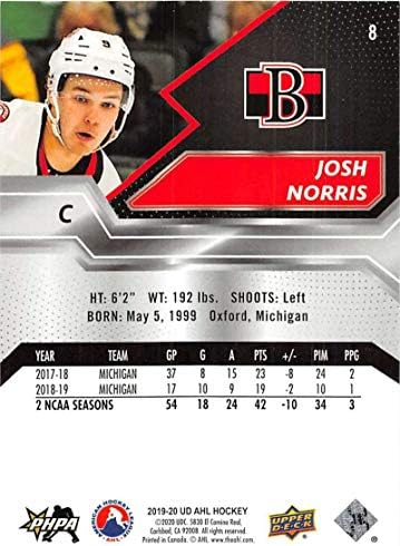 Хокейна карта начинаещ Белвил Сенатърс на горната палуба на AHL №8 2019-20 Джош Норис