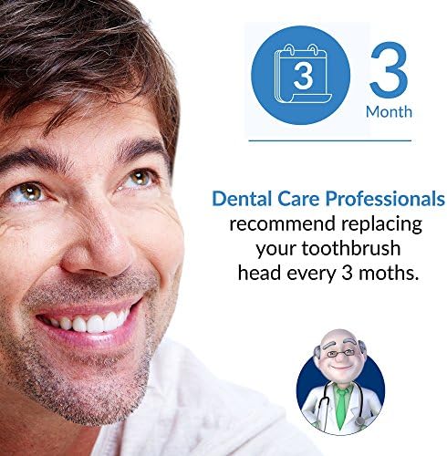 Най-добрите Сменяеми глави за електрическа четка за зъби Oral B | Премахване на зъбната плака, както и за намаляване