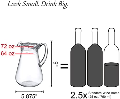Amazing Antal - Droply & Stripe - Стомна на 64 грама и пластмасови чаши върху 24 унции (8 опаковки), не съдържат бисфенол