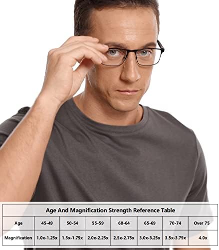 Мъжки слънчеви Очила за четене Dilly Vision, 4 опаковки, Блокиране на Синя Светлина, Пружинни Панти, Стилни Метални Полнокадровые Очила за четене, Мъжки слънчеви Очила с А