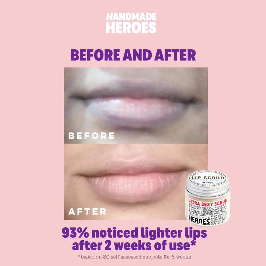 Спестете 10% на скрабе за устни и набирането на масла за лице Bakuchiol - Екологично Чисто средство за беля и грижа