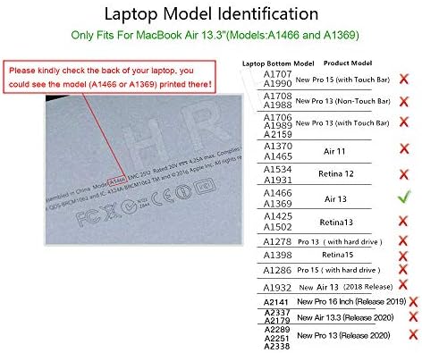 HRH Розово Палмова цвете Прозрачен Гланц Дизайн на Корпуса лаптоп Защитен Твърд калъф за MacBook Air 13,3 Инча (A1466/A1369