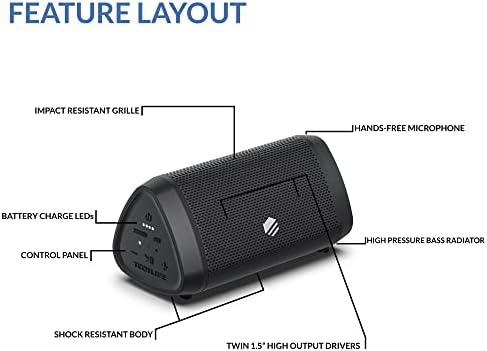 Мини-Портативна Bluetooth-колона Tech-Life - 2 комплекта